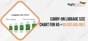 Carry-on Luggage Size Chart for 65 + Major Airlines