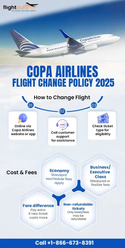 Copa Airlines Flight Change Policy